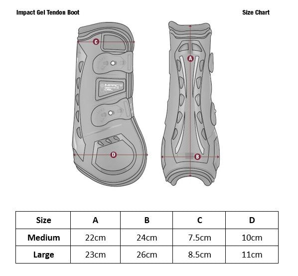 LeMieux Impact jännesuojat -Reponsive Gel