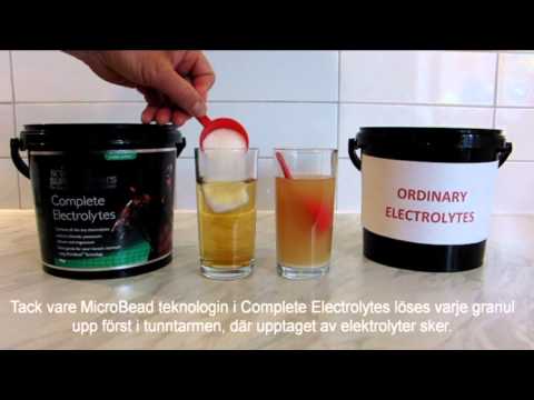 Complete Electrolytes Science Supplements elektrolyytti